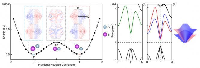 635de020b613d.png 3.png