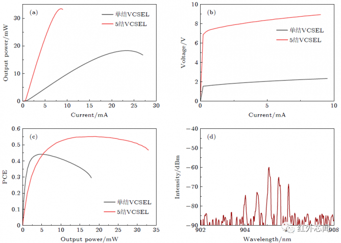 636e33ae0dee8.png 2.png